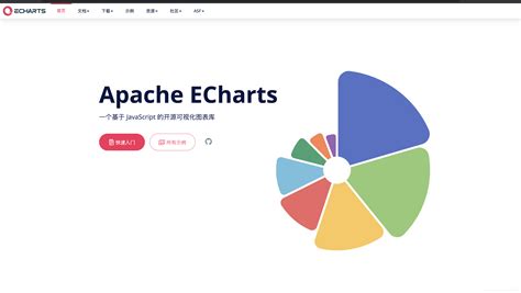 js code examples | Tabnine <b>ECharts</b>. . Echarts options